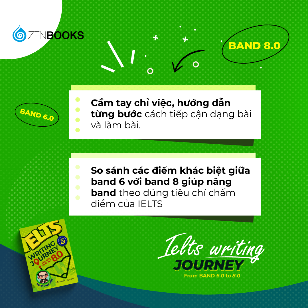 ielts-writing-journey-elevate-to-band-8-0