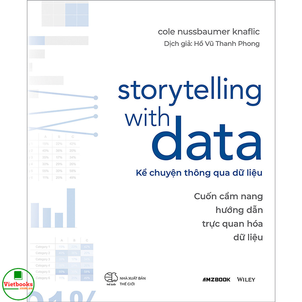 Storytelling With Data - Kể Chuyện Thông Qua Dữ Liệu (Cuốn Cẩm Nang Hướng Dẫn Trực Quan Hóa Dữ Liệu)