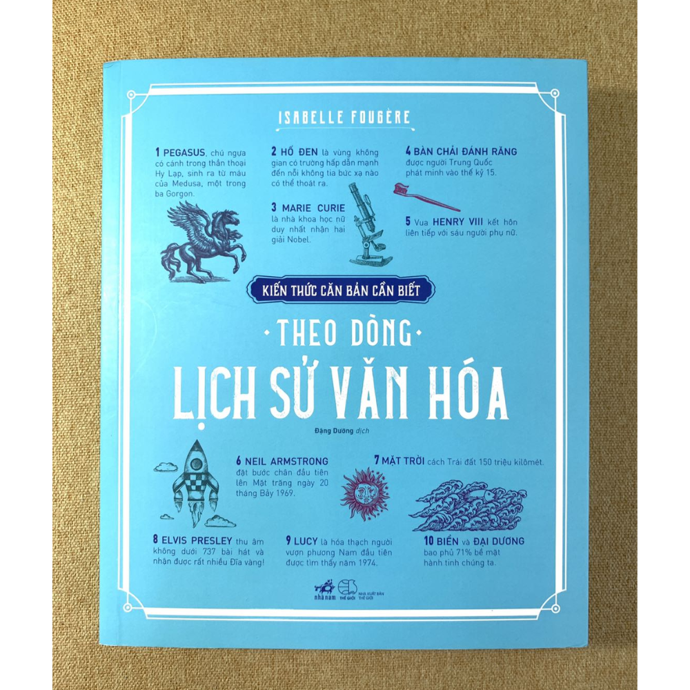 kien-thuc-can-ban-can-biet-theo-dong-lich-su-van-hoa