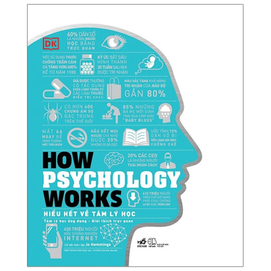 combo-3-cuon-hieu-het-how-food-works-hieu-het-ve-thuc-an-how-the-body-works-hieu-het-ve-co-the-how-psychology-works-hieu-het-ve-tam-ly-hoc