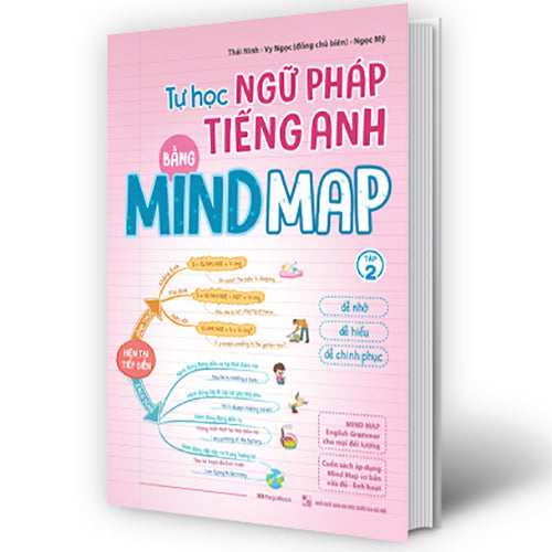 tu-hoc-ngu-phap-tieng-anh-bang-mindmap-tap-2