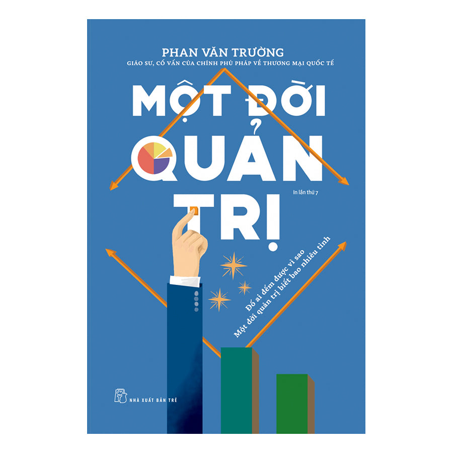 mot-doi-quan-tri-tai-ban