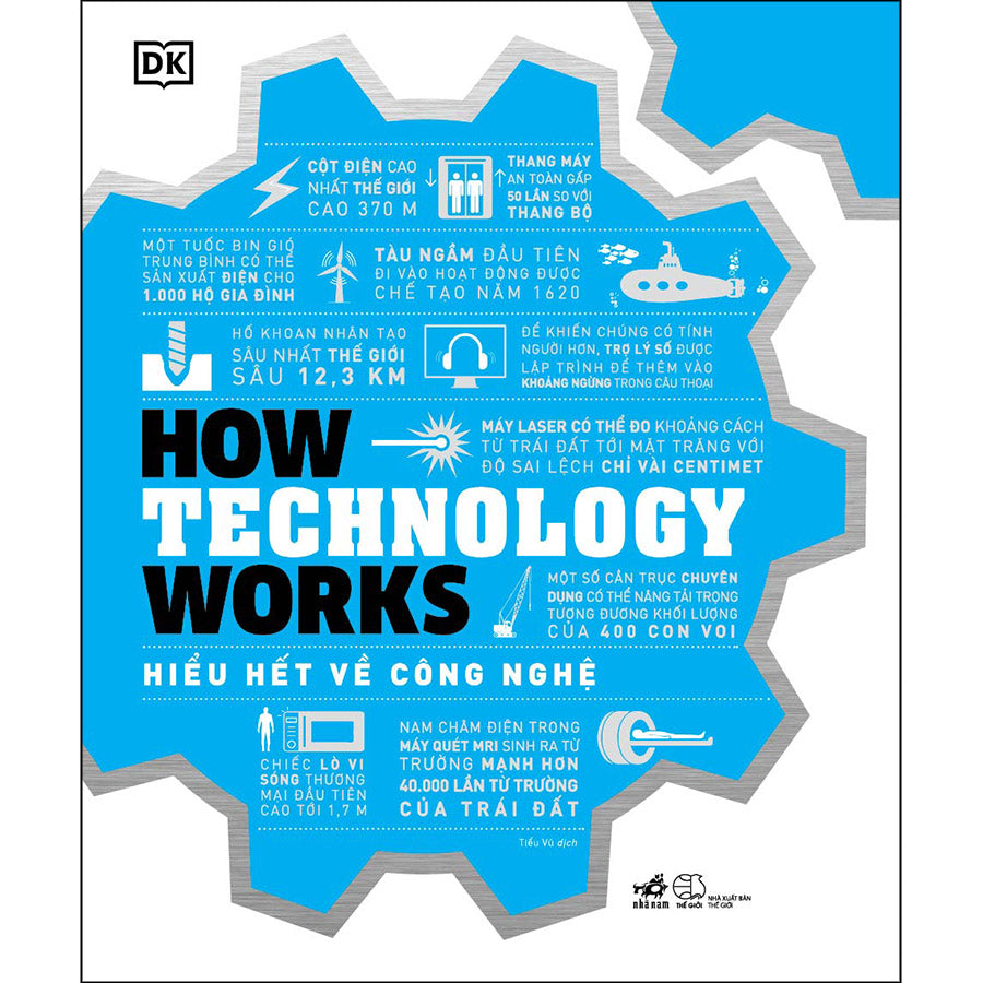 how-technology-works-hieu-het-ve-cong-nghe