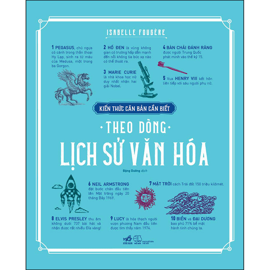 kien-thuc-can-ban-can-biet-theo-dong-lich-su-van-hoa