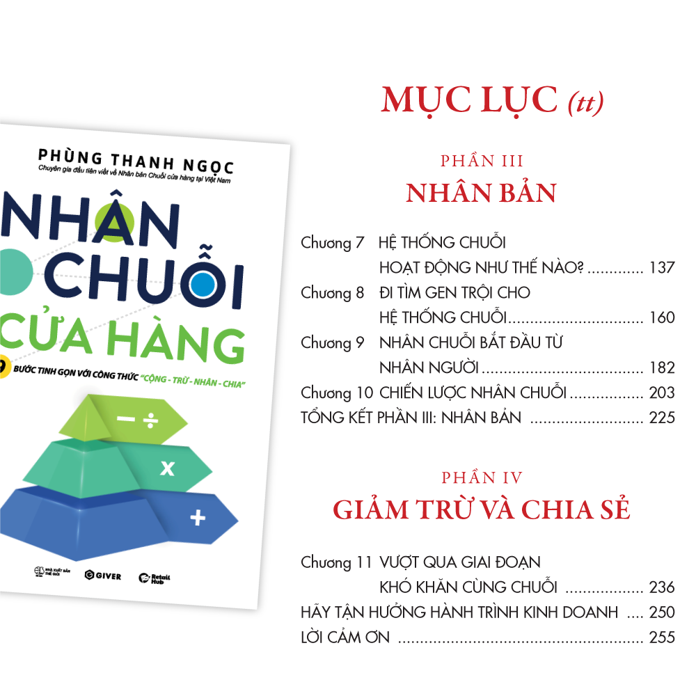 nhan-chuoi-cua-hang-9-buoc-dong-goi-va-xay-dung-he-thong-chuoi-tinh-gon-theo-cong-thuc-cong-tru-nhan-chia