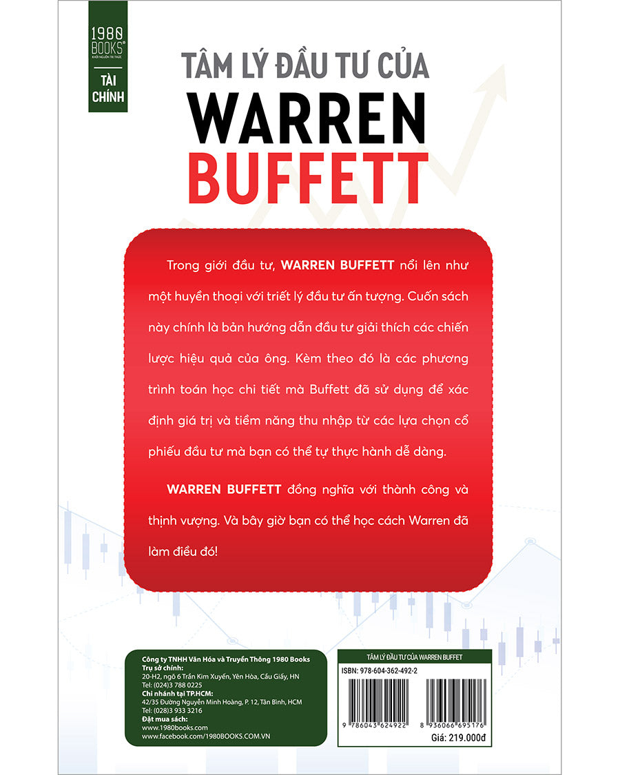 tam-ly-dau-tu-cua-warren-buffett