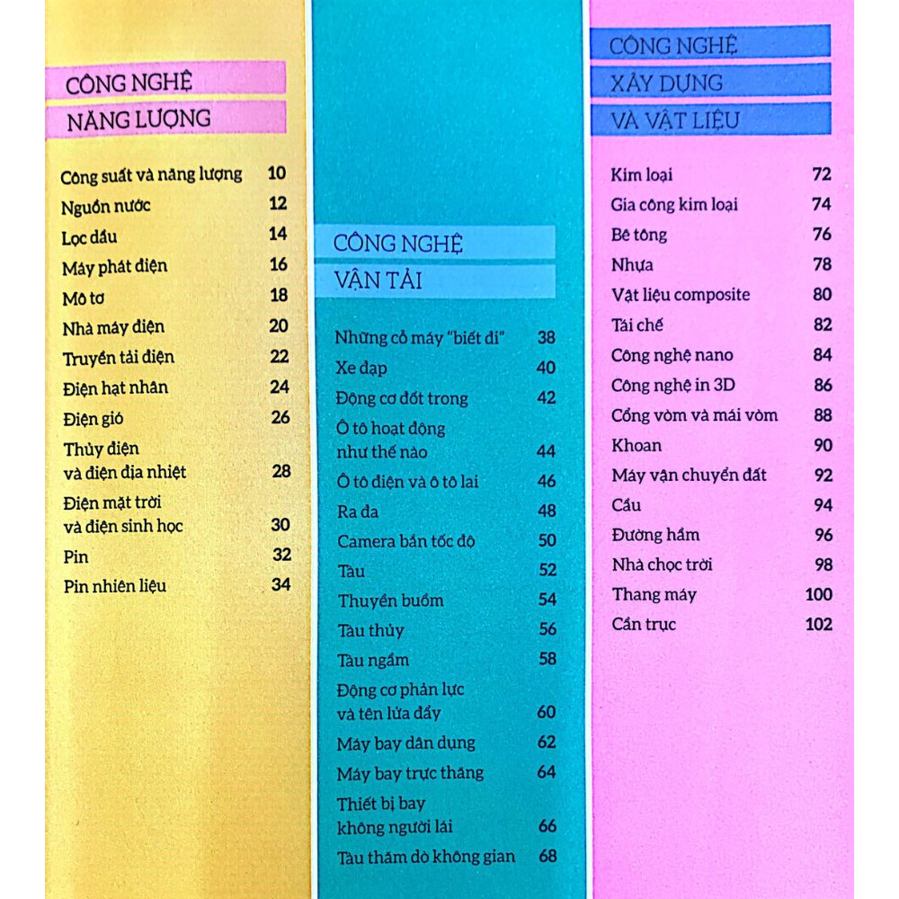 how-technology-works-hieu-het-ve-cong-nghe