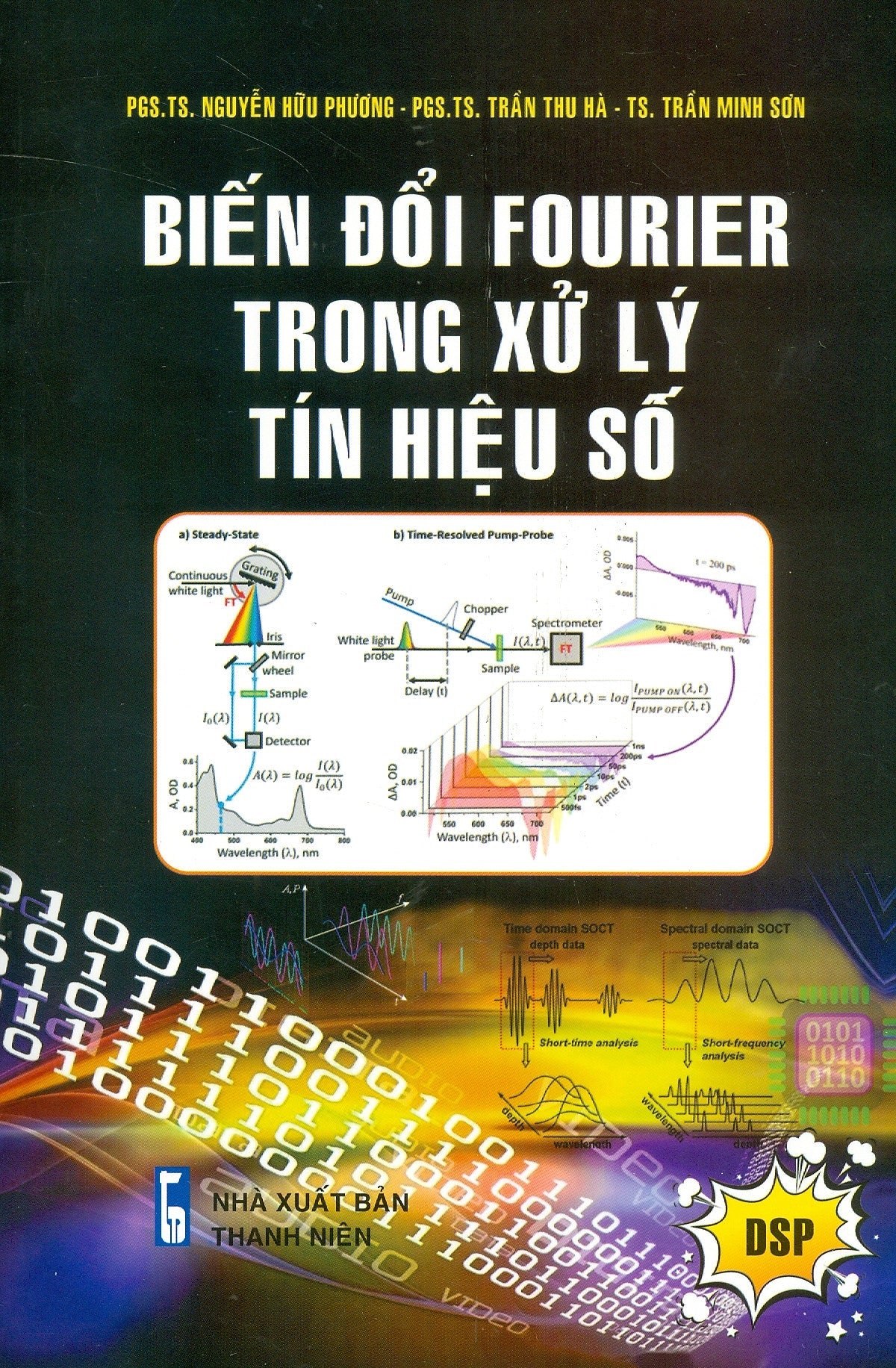 Biến Đổi Fourier Trong Xử Lý Tín Hiệu Số