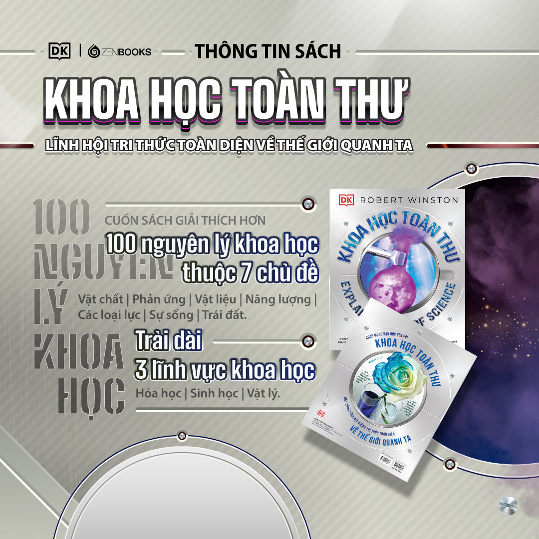 khoa-hoc-toan-thu