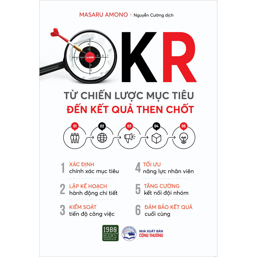 okr-tu-chien-luoc-muc-tieu-den-ket-qua-then-chot