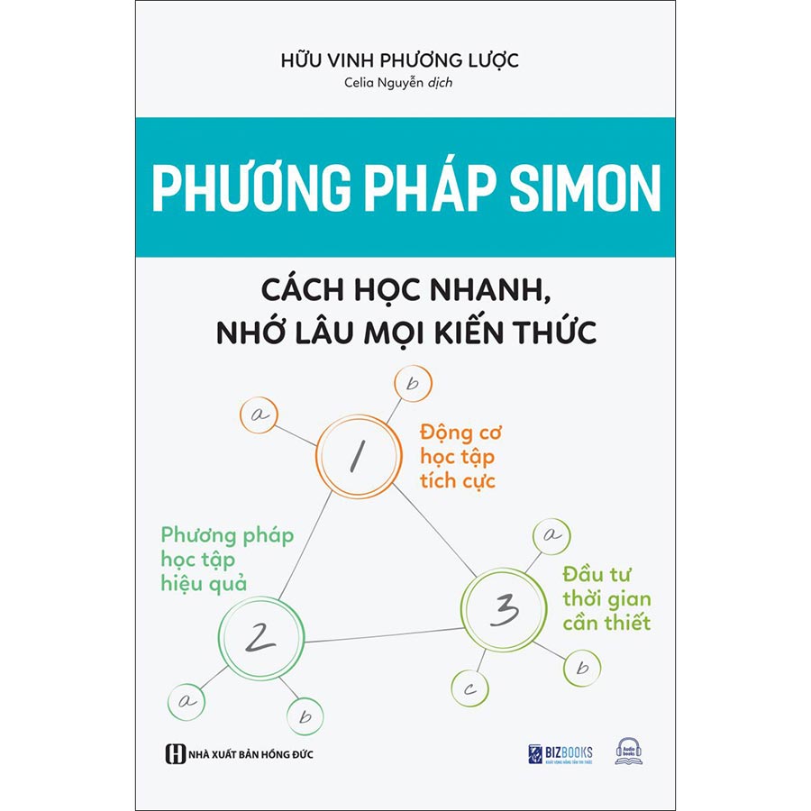 Sách Phương Pháp Simon