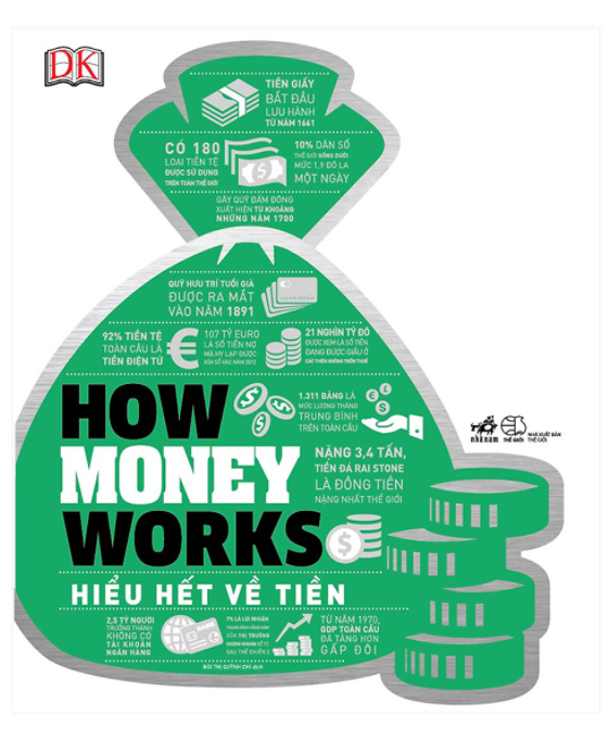 How Money Works - Hiểu Hết Về Tiền