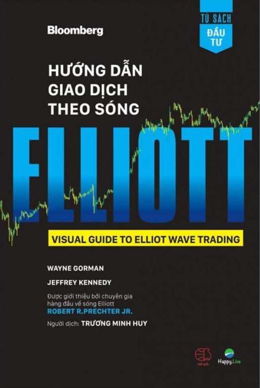 Hướng Dẫn Giao Dịch Theo Sóng Elliott