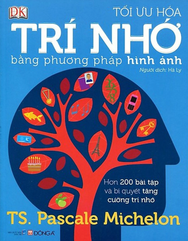 Tối Ưu Hóa Trí Nhớ Bằng Phương Pháp Hình Ảnh