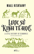 Lược Sử Kinh Tế Học